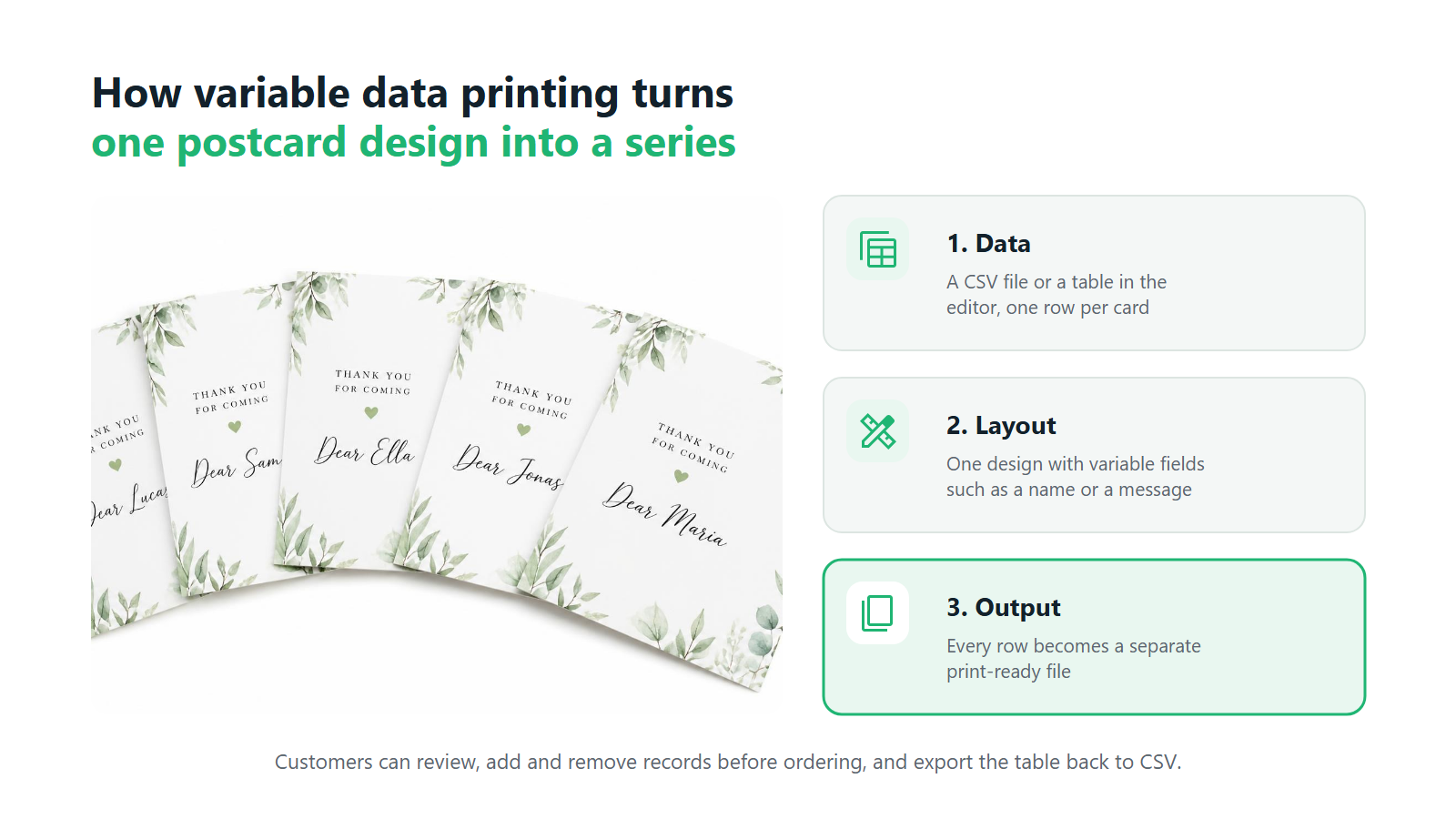 Thank-you postcards with one design and different guest names, made with variable data printing